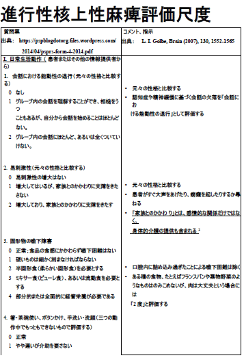 13. PSP-RS日本語版(案)