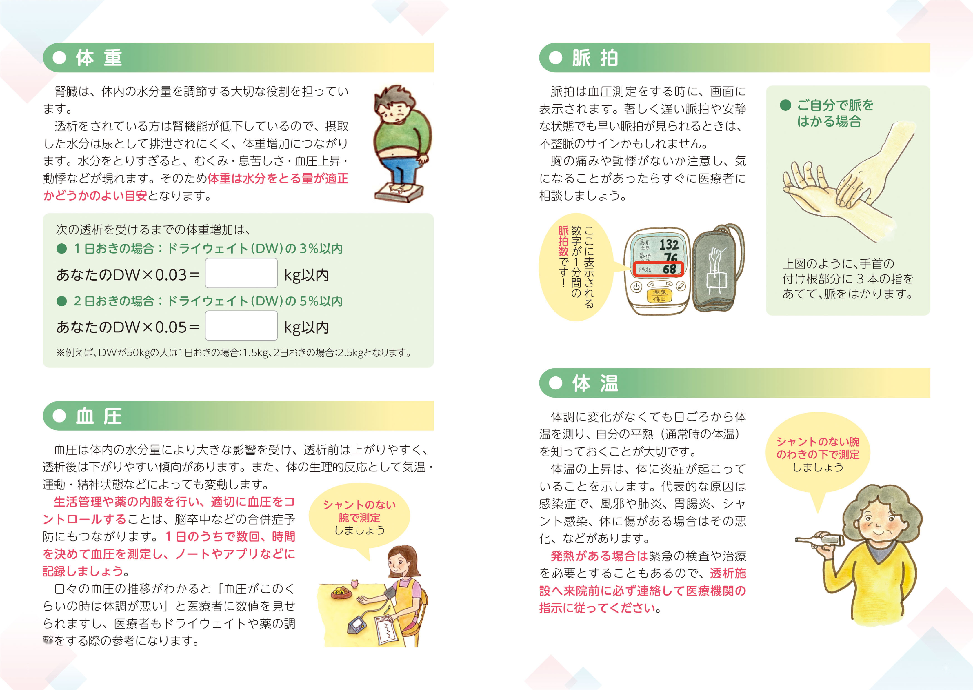 血液透析 わたしの体調記録 3ページ目
