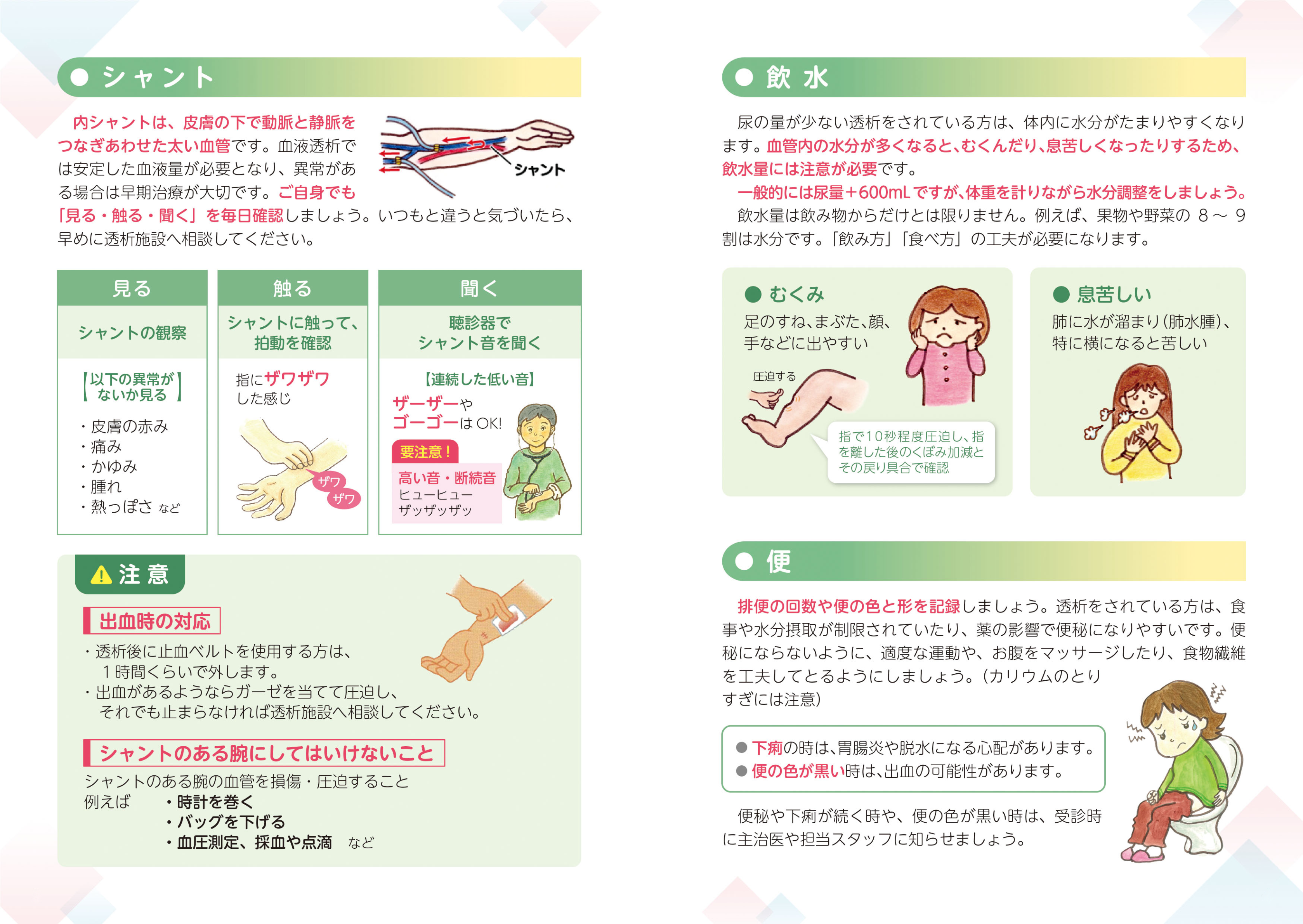 血液透析 わたしの体調記録 4ページ目