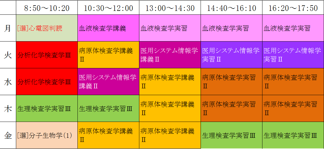時間割例3