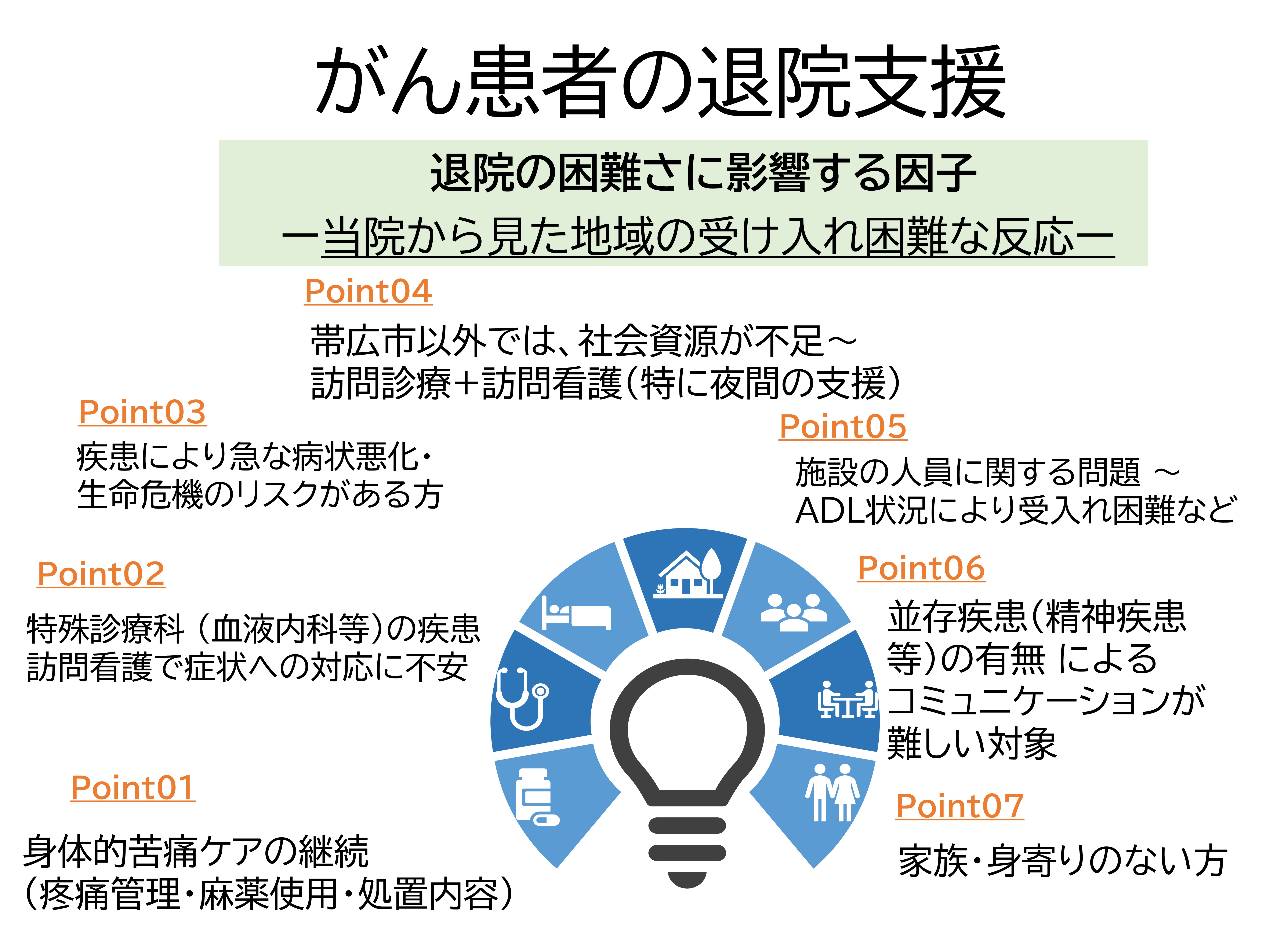 講演の画面02