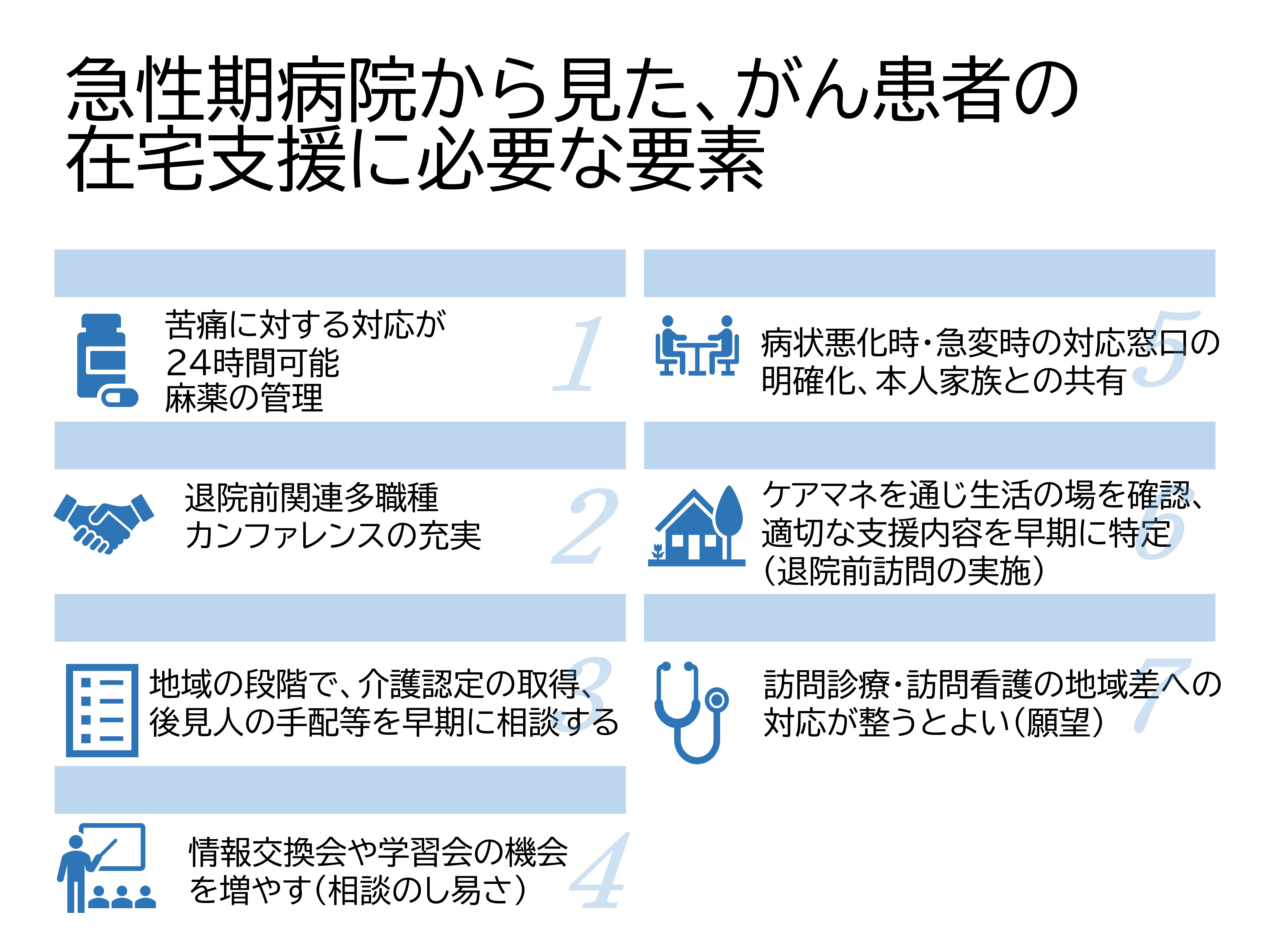 講演の画面02