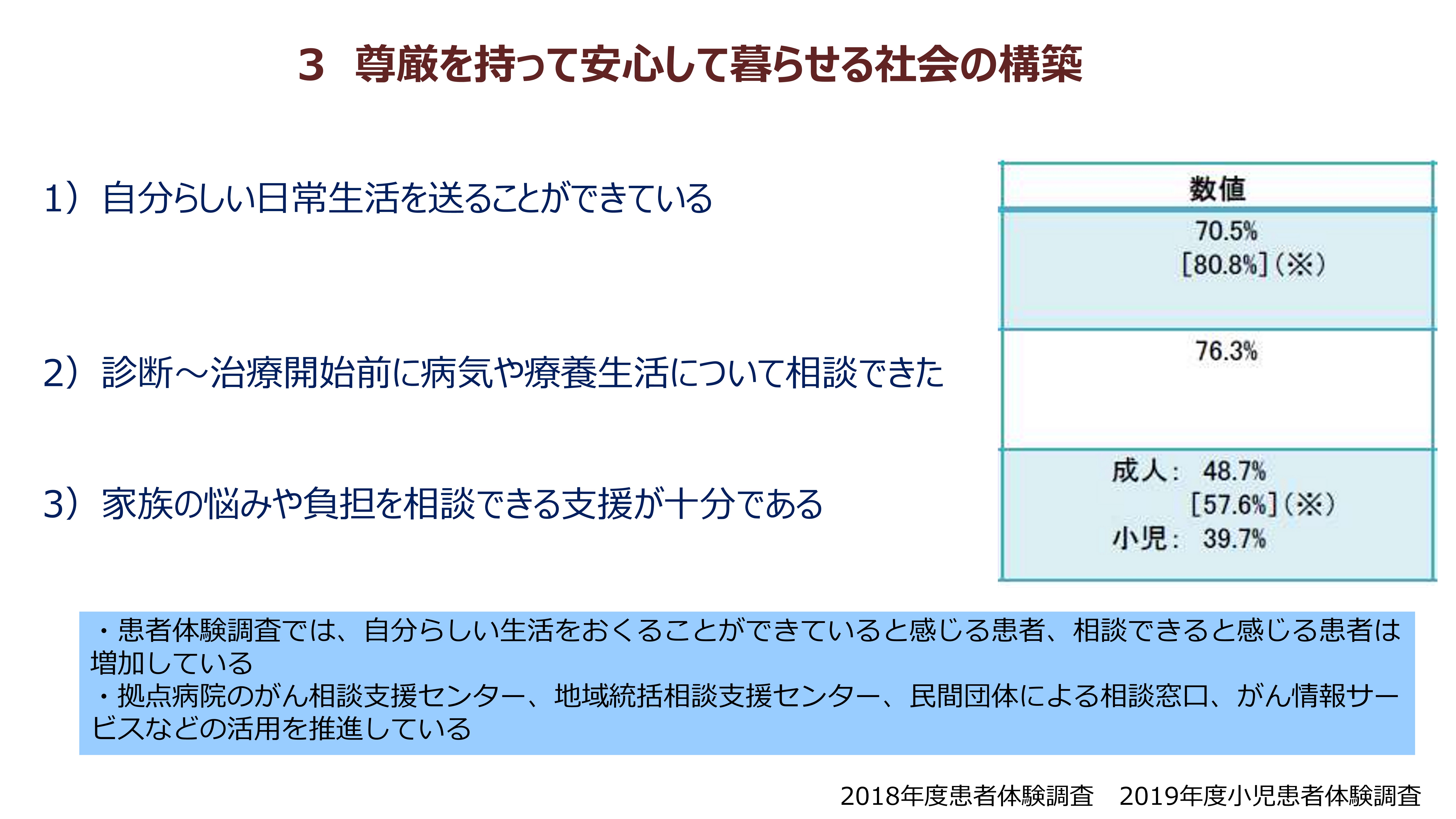 講演の画面03