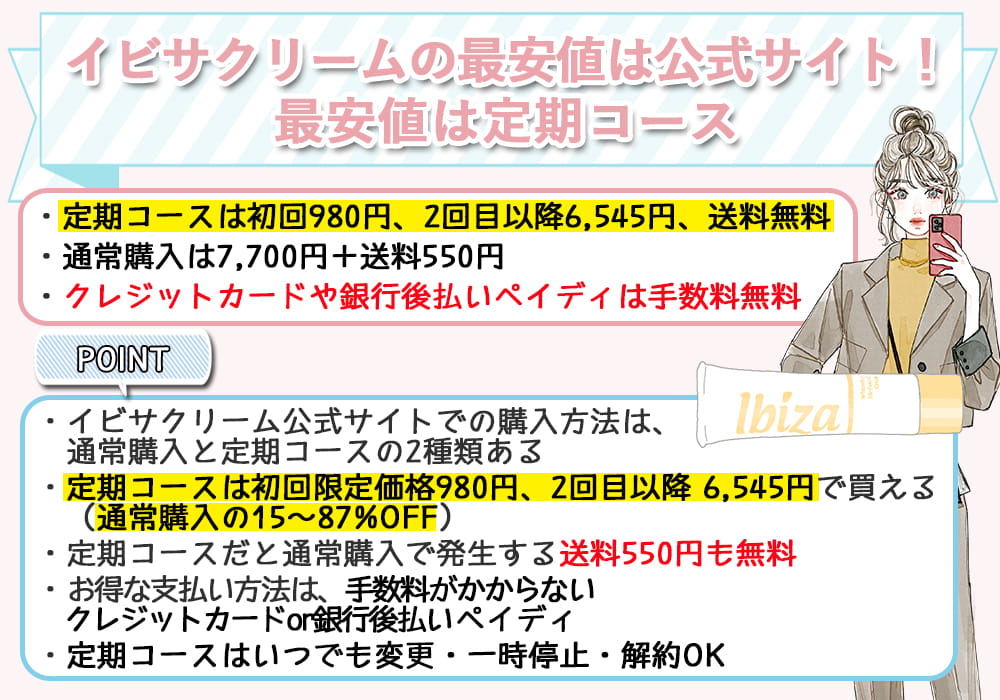 イビサクリームの最安値は公式サイト！最安値は定期コース