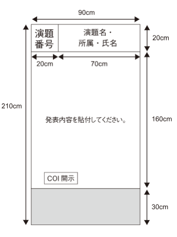 ポスターサイズ