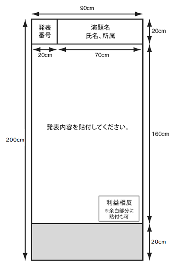ポスターパネルのサイズ