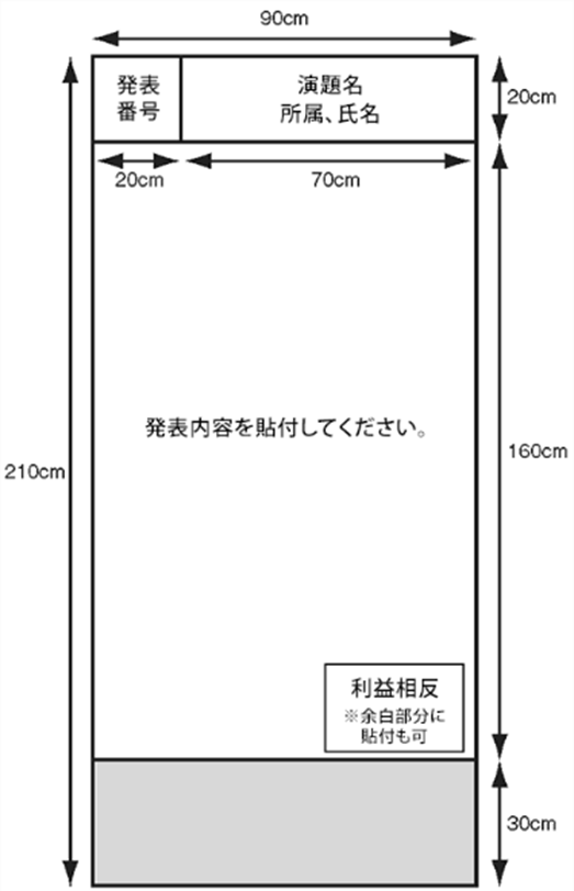 ポスターパネル
