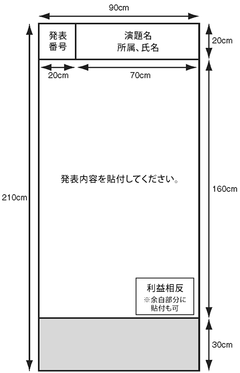 ポスターパネル