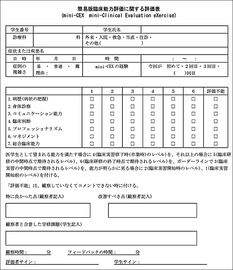 ABIMのMini-CEX評価票（和訳）