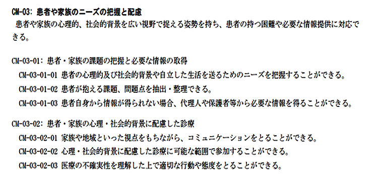 医学教育コアカリ電子版で「コミュニケーション能力」と検索