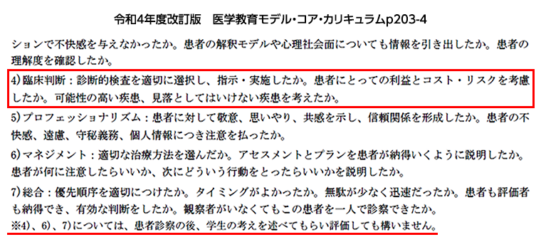 医学教育コアカリ電子版で「コミュニケーション能力」と検索