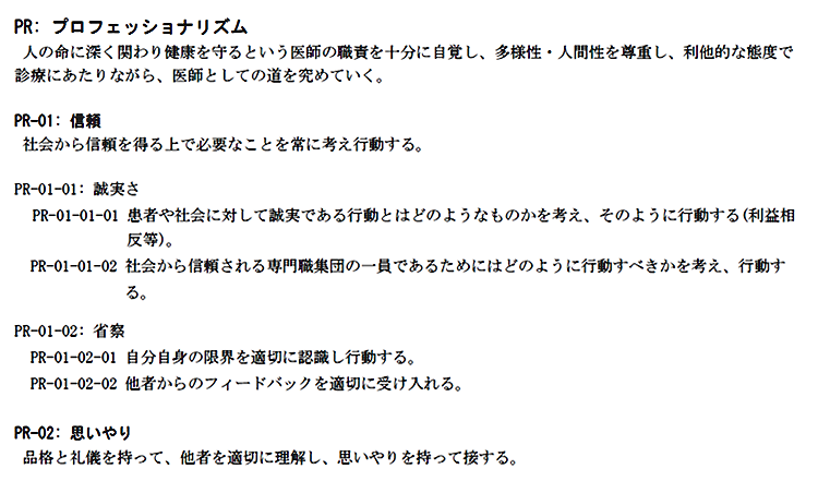 医学教育コアカリ電子版で「プロフェッショナリズム」と検索