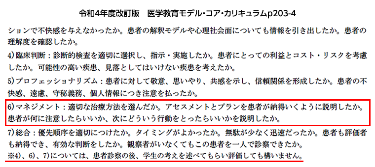 医学教育コアカリ電子版で「マネジメント」と検索