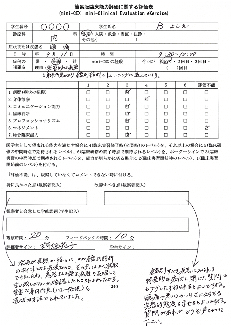 ABIMのMini-CEX評価票