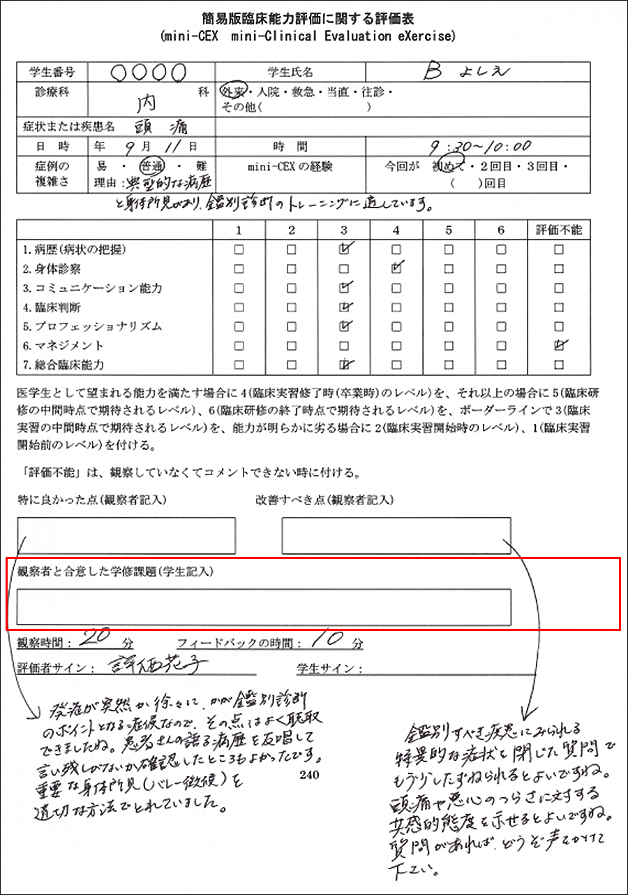 ABIMのMini-CEX評価票