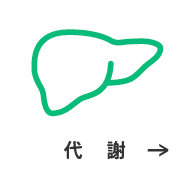 代謝