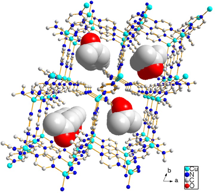 初期の金属有機構造体(MOF)の結晶パッキング透視図