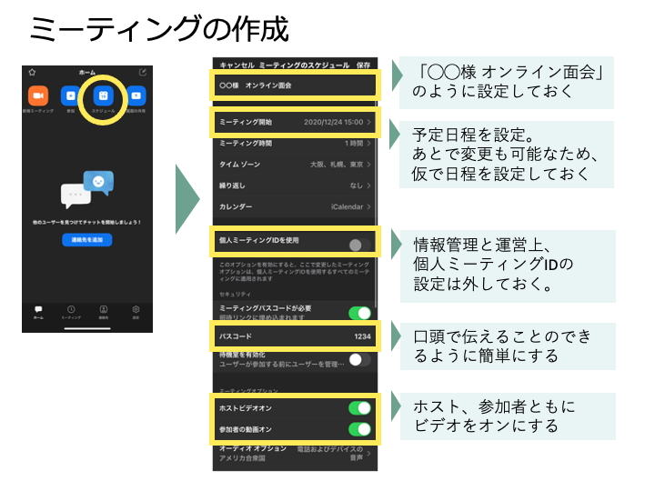電話番号の情報のみで オンライン面会 を調整するマニュアルテンプレート配布 Shoei05