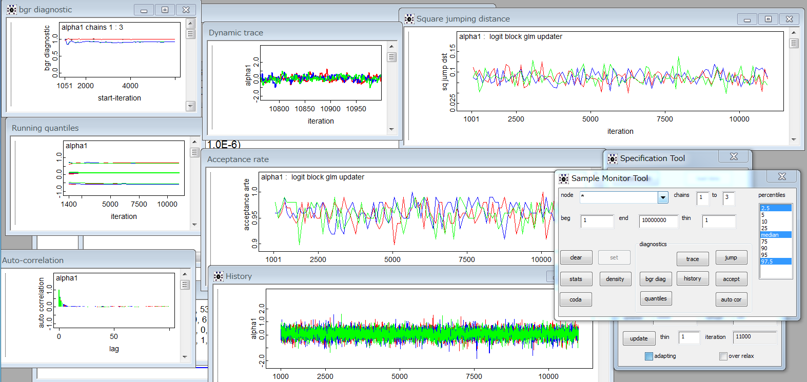 Bayesian data analysis observation island